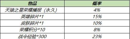 《王者荣耀》天狼之星荣耀播报抽取概率